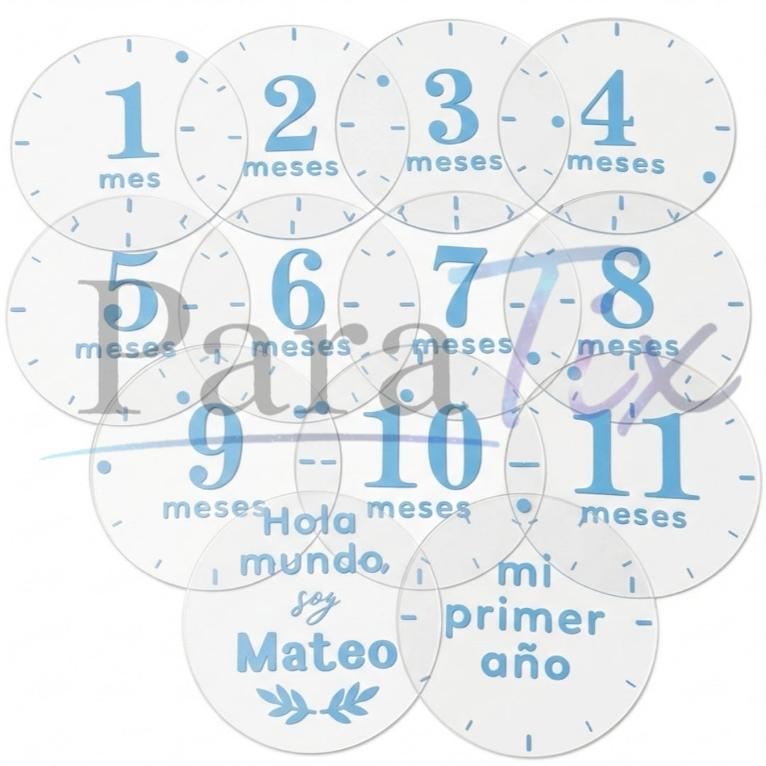 Set placas cumple-mes